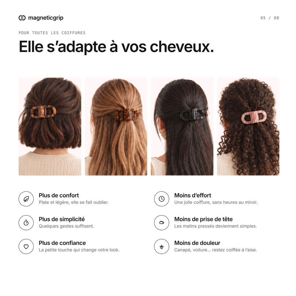 MagneticGrip - La pince plate et magnétique