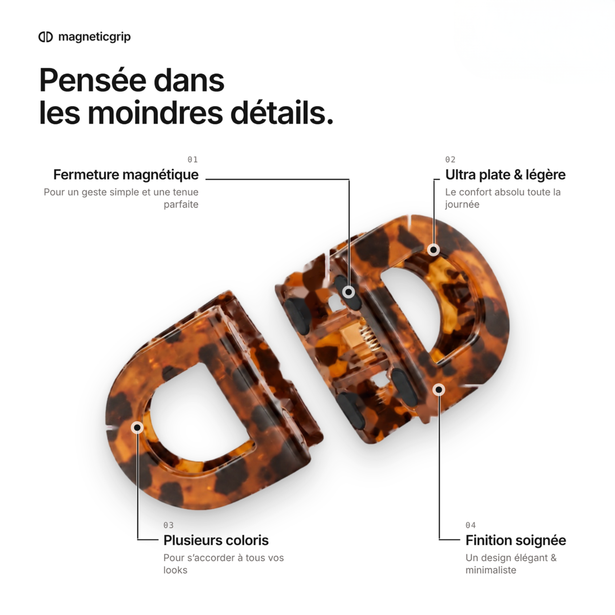 MagneticGrip - La pince plate et magnétique
